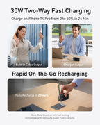 Anker Power Bank (10K, Fusion, Built-In Cable)