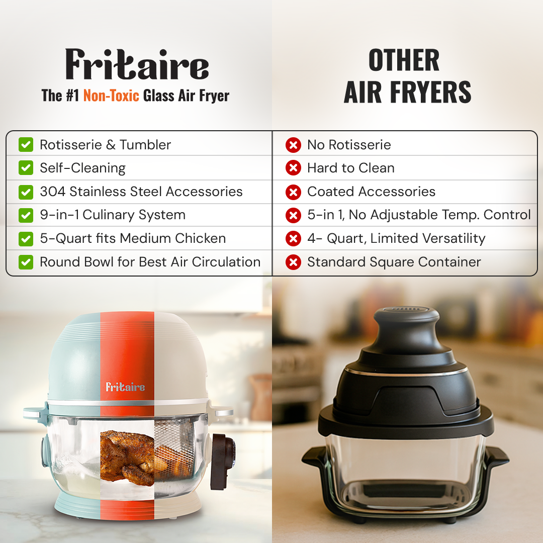 Self-Cleaning Air Fryer™ & Non-Toxic Air Fryer™ - Sage Green